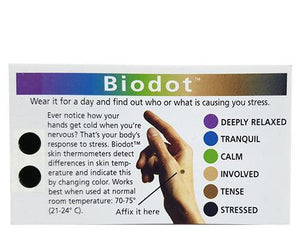Customized 2 Dot Biodot Stress Cards